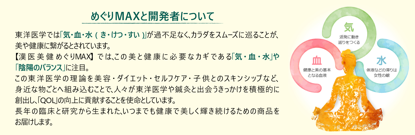 めぐりMAXと開発者について